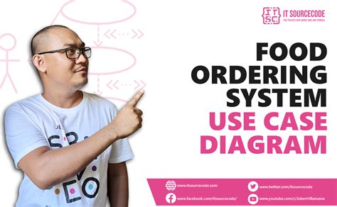 Use Case Diagram For Online Food Ordering System