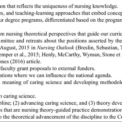 Graduates of phd programs are prepared to conduct independent research and disseminate their findings. Linda AMANKWAA | Professor | Ph.D., R.N., FAAN | Nursing ...