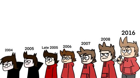 Tords Evolution Fandom