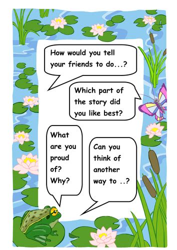 When you were a kid, what did you think your life would look like now? Open ended Questions | Teaching Resources
