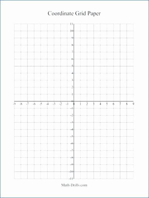 Coordinate Grids Worksheets 5th Grade 6th Grade Math Coordinate Plane