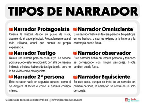 Pelos Comentários Feitos Pelo Narrador Pode-se Concluir Corretamente Que