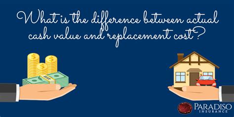 While replacement cost value policies are the most popular, understanding each option help you choose the right balance of cost and protection in your insurance. Actual Cash Value vs. Replacement Cost - Paradiso Insurance