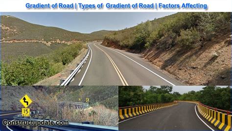 Gradient Of Road 6 Types Of Gradient Of Road Effect Of Gradient On