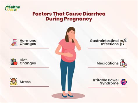 Home Remedies To Treat Loose Motion During Pregnancy