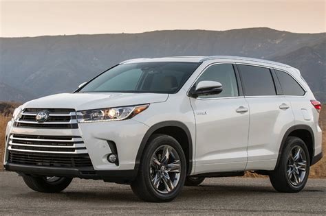 Toyota Highlander Different Trims