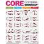 Core Complete Workout Poster  Exercise Publications Posters