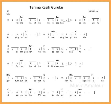 Kunci Gitar Jamrud Terima Kasih Kord Gitar Indonesia