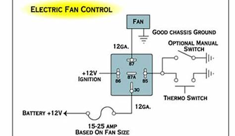 3 pin relay wiring diagram