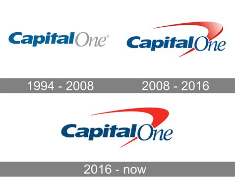 Capital One Logo And Symbol Meaning History Png Brand