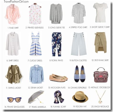 What To Pack For London Packing List 2024 Update London Outfit