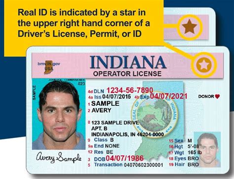 Real Id Set To Affect Who Can And Cannot Fly Don T Delay Apply Asap