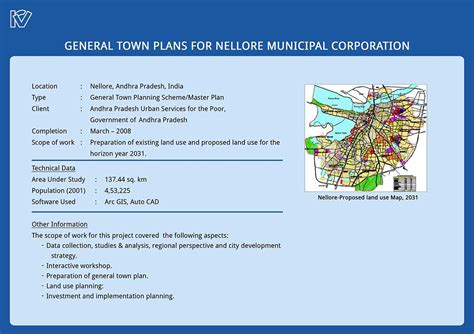 General Town Plans For Nellore Municipal Corporation Aarvee Associates