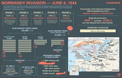 Normandy Invasion Definition Map Photos Casualties And Facts