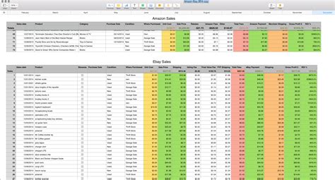 Sales Tracking Spreadsheet Template —