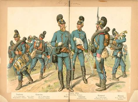 Les Uniformes Des Alliés De La Prusse 4 Le Royaume De Bavière En