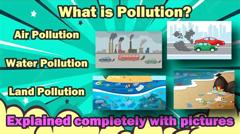 What Is Pollution Types Of Pollution Air Pollution Water Pollution