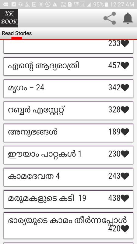 Görünümler 382 b4 aylar önce. Ebooks free download pdf malayalam