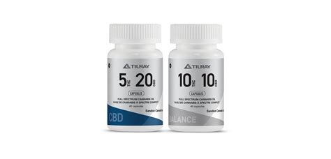 Tilray® Announces Support of Two New Clinical Research Studies