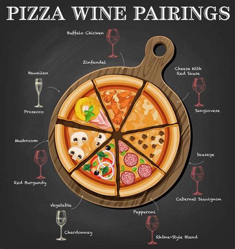 Pizza And Wine Two Of Our Favorite Things As Much As I Love Them