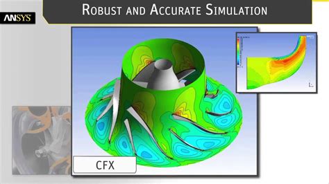 ANSYS For Fluids Turbomachinery Solutions Using ANSYS CFX Mechanical