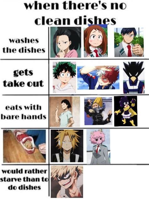 Mha Across Meme My Hero Academia Memes Anime Memes Funny Boku No