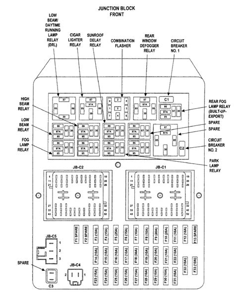 Diagram International Fuse Box Diagram 02 Mydiagramonline