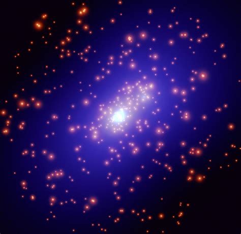 The Astronomist Dark Matter Confronts Observations