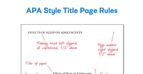 Headers For Apa Papers Apa Stands For The American Psychological