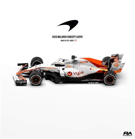 Formula 1 teams are currently working hard on preparing their 2021 cars , with the official unveilings. MCL35 Concept livery by @f1.addict : formula1