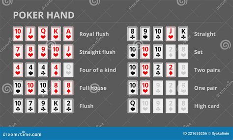 Playing Cards Rank. List of Poker Hands. Sample. Rules of the Game. Who