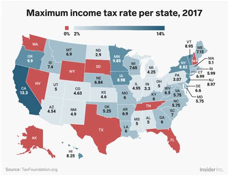 Ranking Of State Income Tax Rates Incobeman