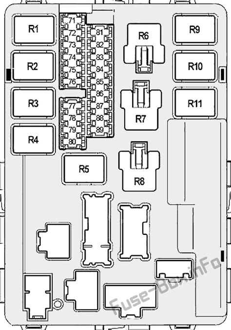 ヒューズとリレーの図 Infiniti M35 M45 Y50 2006 2010 ヒューズボックスの概略図