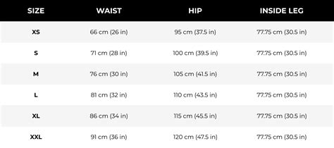 Gymshark Womens Size Guide