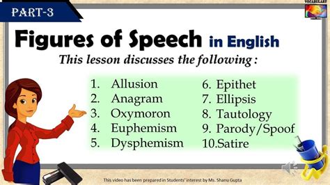 Figures Of Speech Definition Types And Usage With Examples