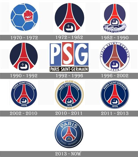 Psg Logo And Symbol Meaning History Png Brand