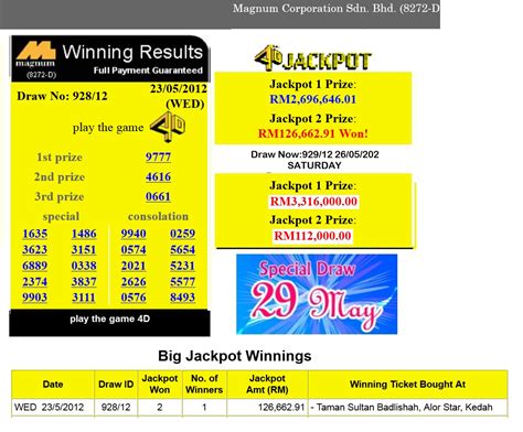All the 4d result malaysia such as magnum 4d, toto 4d/5d/6d/jackpot, damacai 1+3d da ma cai / pmp, sabah & sarawak lotto, cash sweep singapore pools 4d. Latest HD 4d Results Singapore Today Live - pixaby