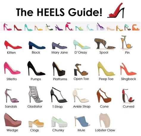 How To Choose And Wear The Right Kind Of Heels Heels Types Of
