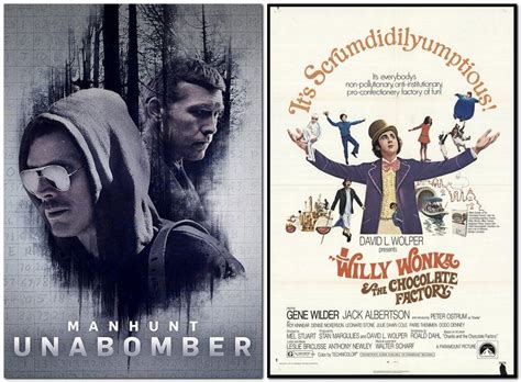 Top 10 Cele Mai Bune Filme Văzute Pe Netflix în Decembrie
