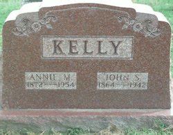 Kelly preston dies of breast cancer at 57. John Solomon Kelly (1864-1942) - Find A Grave Memorial