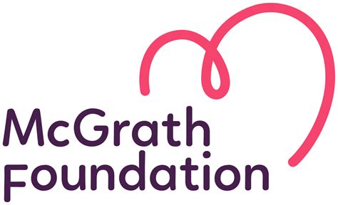Foundation, an amiga video game. Brand New: New Logo for McGrath Foundation by Hulsbosch