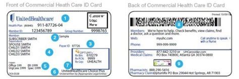 Usaa Insurance Card Template