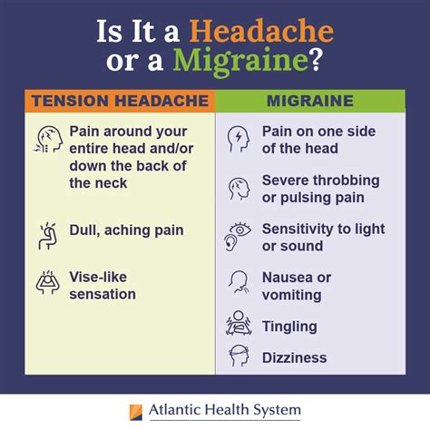 Is It A Headache Or A Migraine Atlantic Health