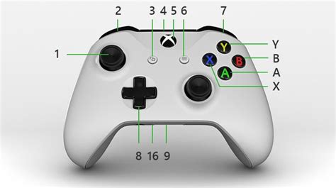 What Is The Bind Button On An Xbox One Controller Quora