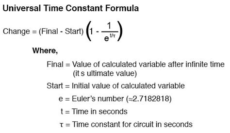 Voltage And Current Calculations Rc And Lr Time Constants Electronics Textbook