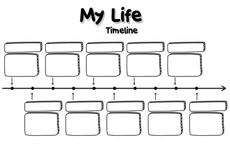 How To Create A Personal Life Timeline Chart Our Everyday Life Images