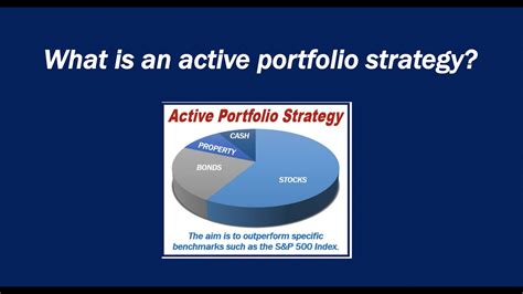 what is an active portfolio strategy youtube