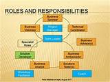 Images of Roles And Responsibilities Of It Management