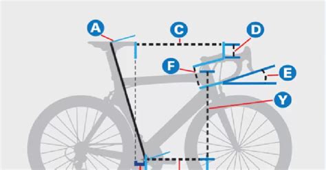 How Do You Measure A Mountain Bike Frame Size