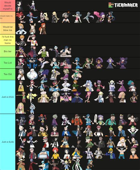 The Ultimate Pokemon Smash Or Pass Pokemon League Edition Tier List Community Rankings